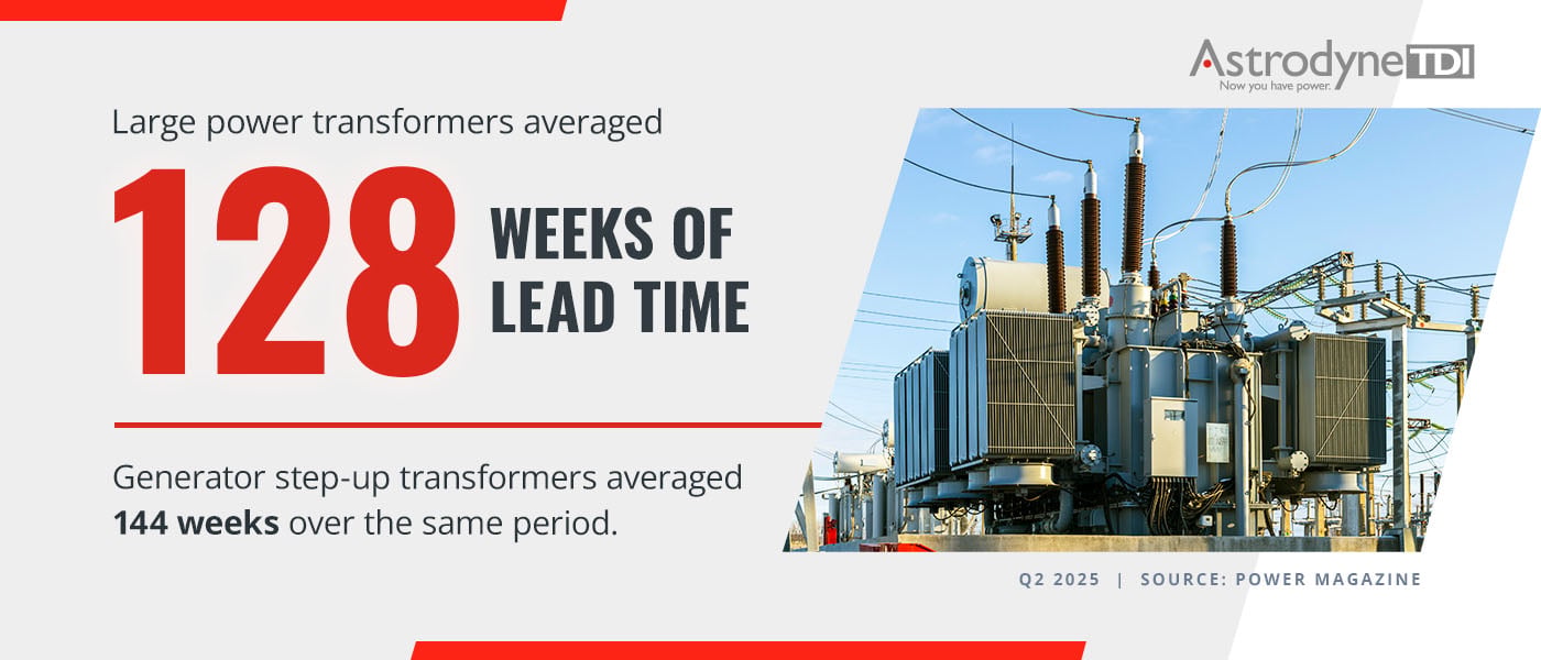 02-128-weeks-large-power-transformer-lead-time