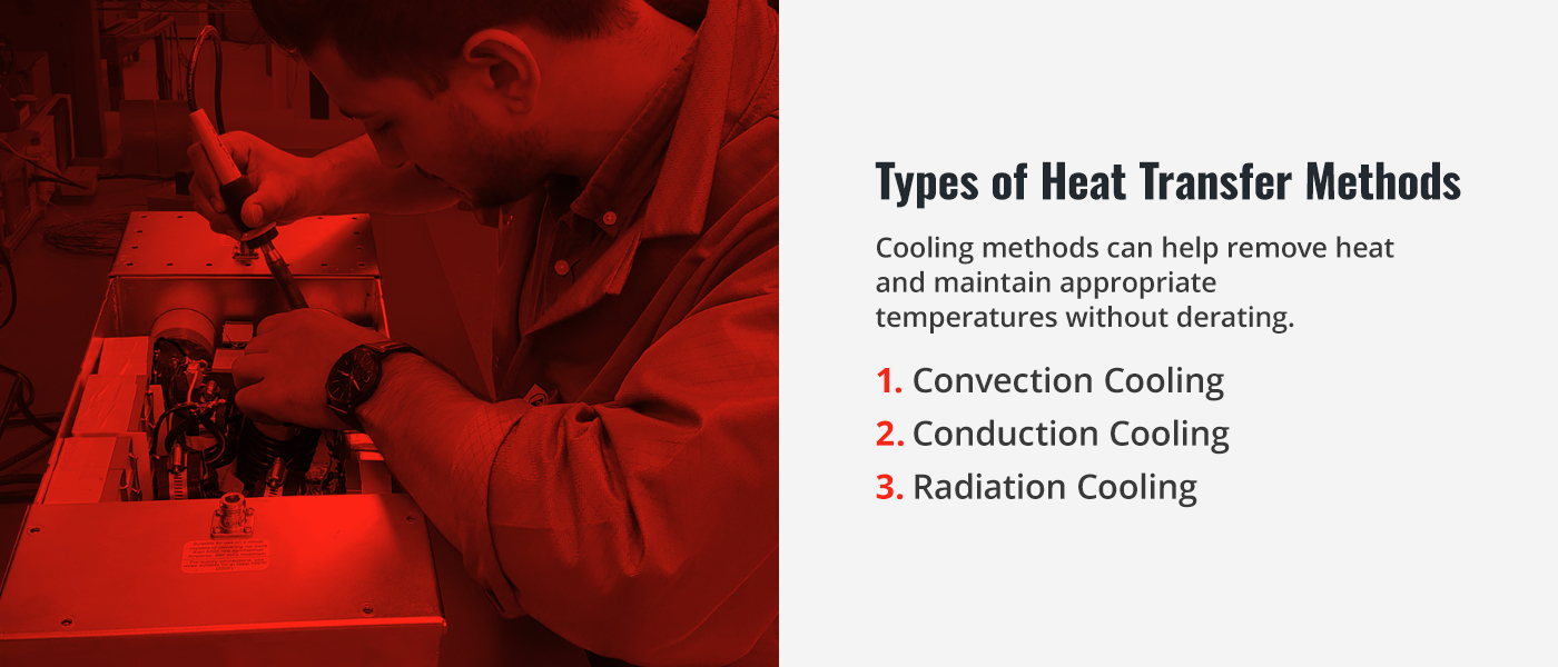 02-Types-of-Heat-Transfer-Methods