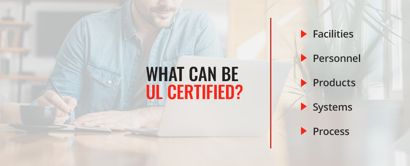 02-What-Can-Be-UL-Certified-min