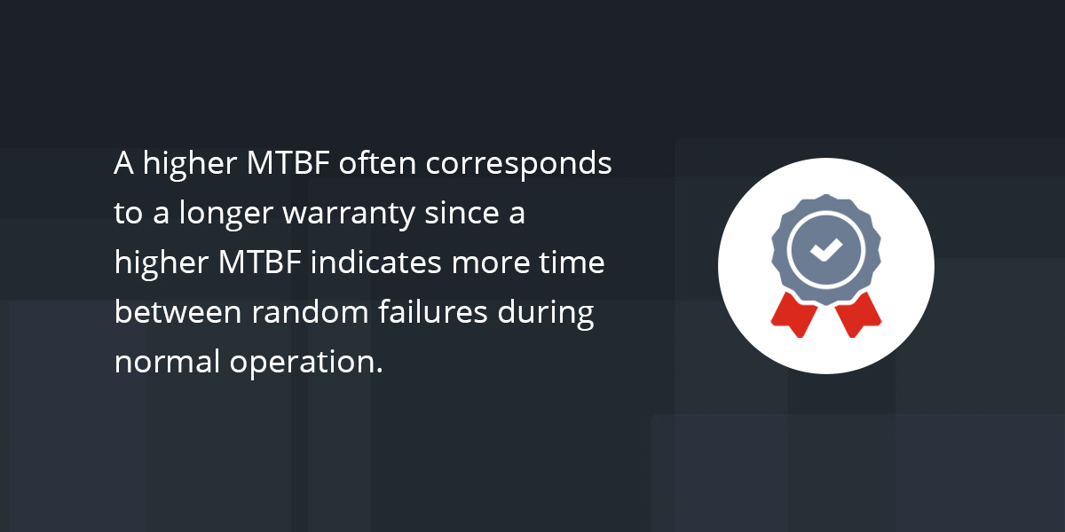 02-mtbfs-influence-on-warranty-assurance