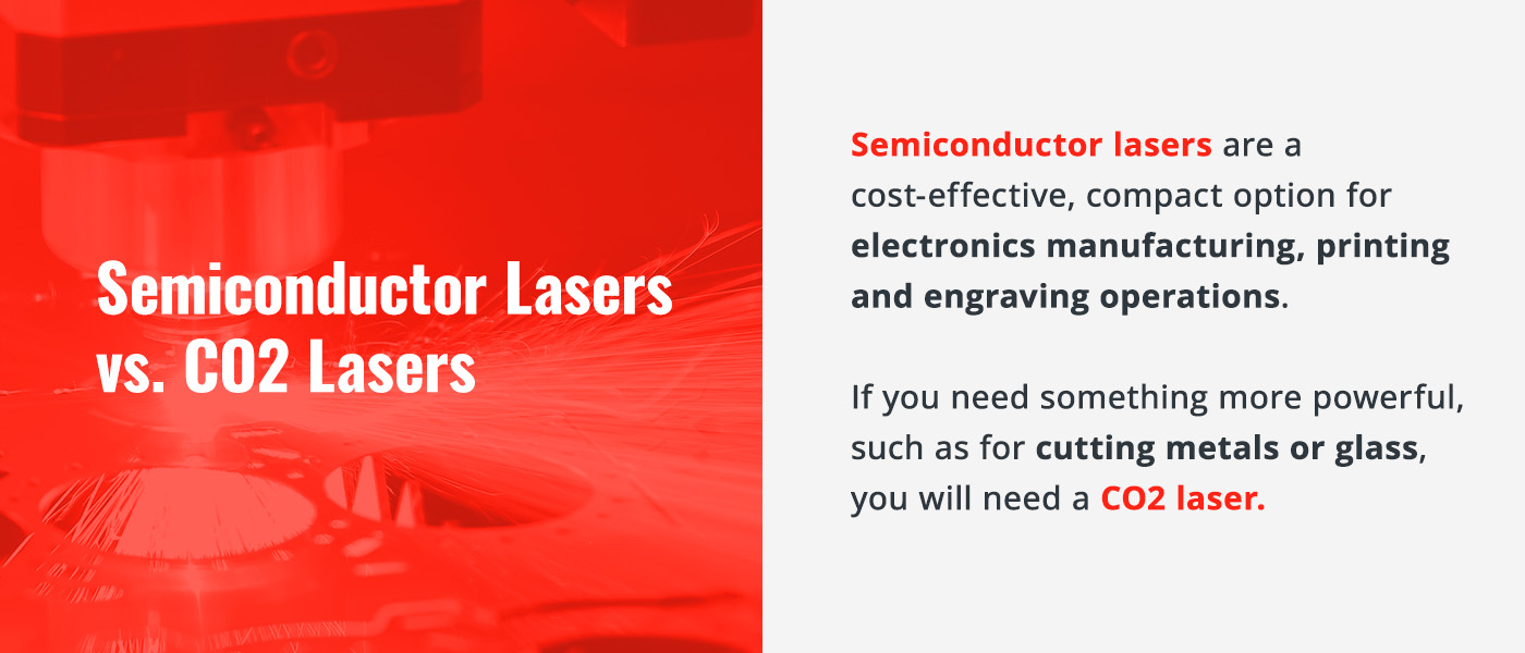 02-semiconductor-lasers-vs