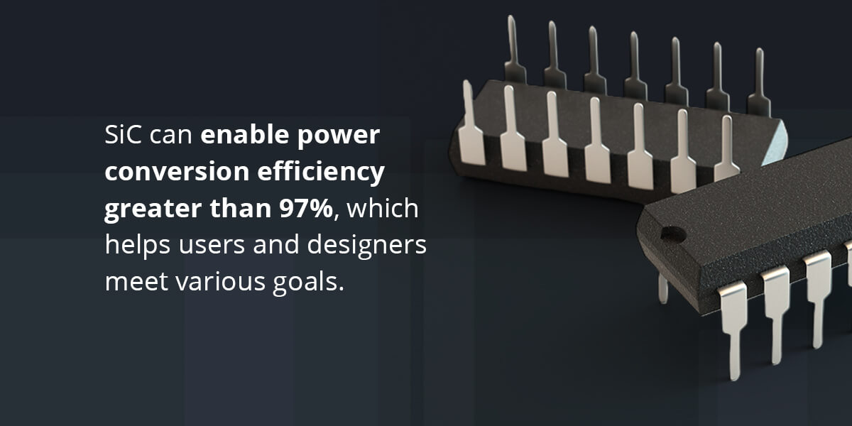SiC can enable power conversion efficiency greater than 97%