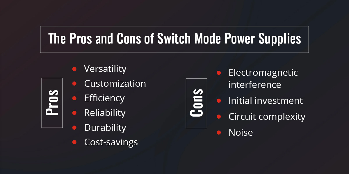 02-the-pros-and-cons-of-switch-mode-power-supplies