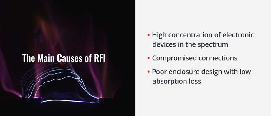 the main causes of RFI