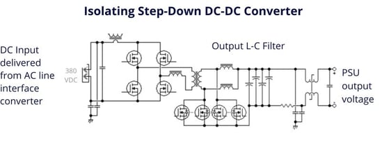 Illustration of Typical Off-Line PSU Output Capacitor Effects (4)