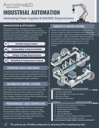 Industrial Automation Power and EMI Filter Infographic (1)