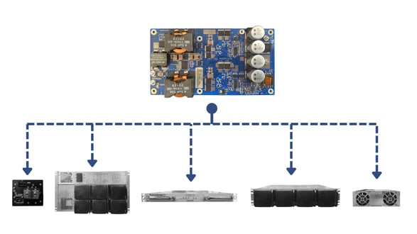 Introducing the AWG Arbitrary Waveform Generator