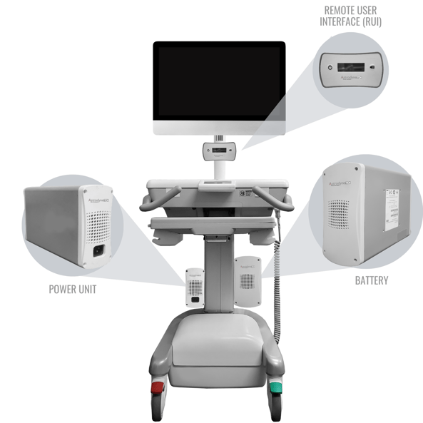 MediPower Power Supply for Medical Cart  (20 x 20 in)