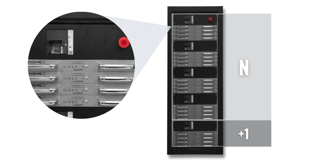 N+1 Redundant System Design (2)