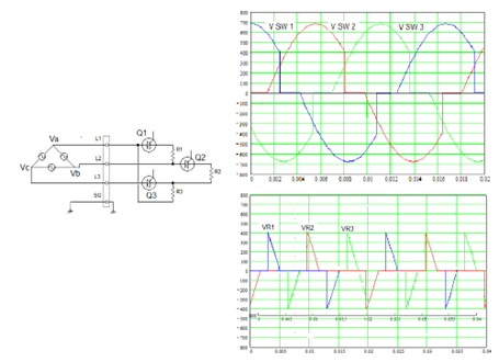 Off-line Thyristor-based Regulator