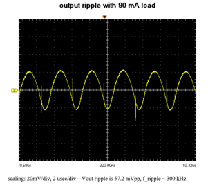 Measuring Ripple in Power Supplies