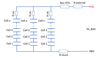 Fig 5: Simplified diagram of a battery pack