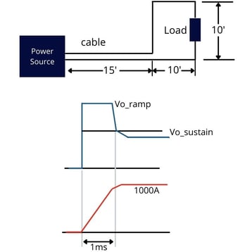 Pulse Plating Application (1)