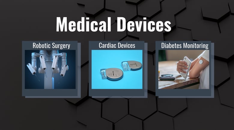 World Health Day Blog (Medical Devices)