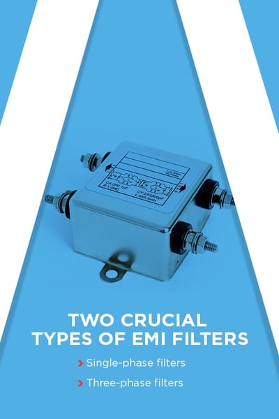 Two crucial types of EMI filters