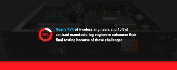 Wireless engineers stat