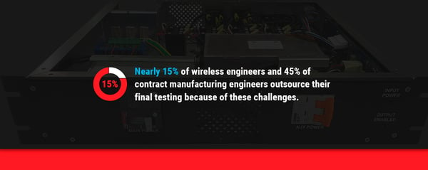 Wireless engineers stat