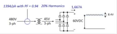 Bridge Rectifier emf