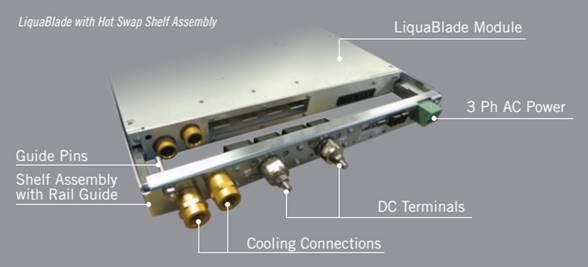 LiquaBlade System Connection Features