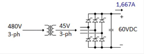 Thyristors controlled converter (SCR) 