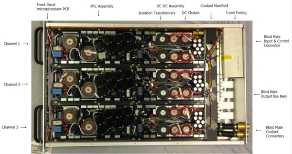 LiquaBlade Power Module