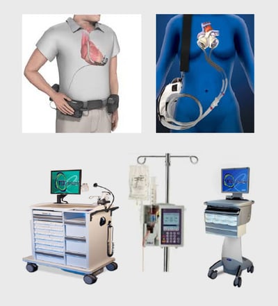 Medical product images