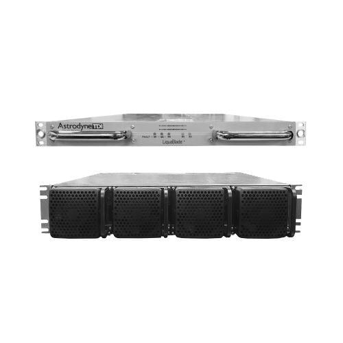 Power Supplies By Coolant Type