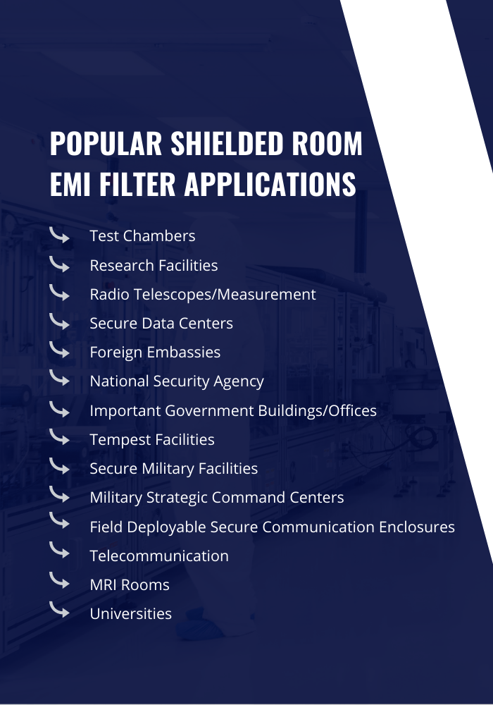 popular shielded room emi filter applications